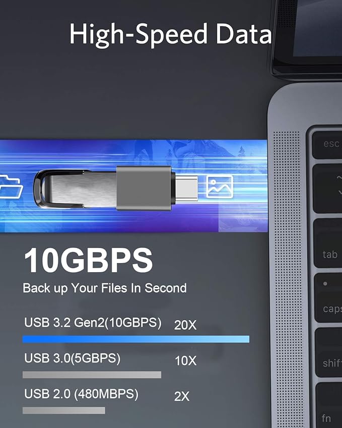 USB C Male to USB A Female OTG Adapter (3 Pack),USB 3.2 GEN2 10Gbps High-Speed Data PD 60W Fast Charging for iMac,MacBook Pro/Air,iPhone 16 15,iPad,Microsoft Surface,Samsung Galaxy S24/23/22,etc.