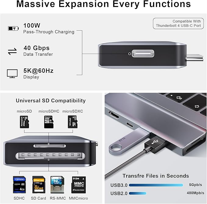 USB C Hub, USB C Adapter, 7 in 2 USB-C Hub for MacBook with Thunderbolt 4, 4K HDMI, Type C, 2 USB A, SD/TF Card Reader, Compatible with MacBook Pro 2016-2024, MacBook Air 2018-2025 (Spacegray)