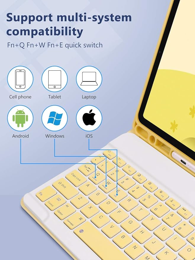 AnMengXinLing Keyboard Case for iPad mini 5 with Mouse, Detachable Wireless Bluetooth Keyboard Pencil Holder Slim Leather Smart Cover for iPad mini 5th Gen 2019, Yellow