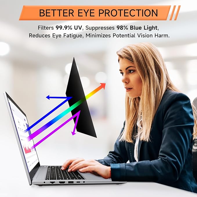 Nano Laptop Privacy Screen 16 Inch 16:10, No Glue Computer Monitor Privacy Shield, Matte Anti Glare Blue Light Filter Compatible with Lenovo Hp Dell Acer Asus Thinkpad Envy Xps