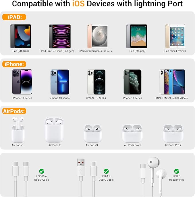 Temdan 4 Pack USB C to Lightning Adapter for iPhone 14 13 12 Pro Max/iPad Air/Airpods,Support Audio/OTG,20W PD Fast Charging,Lightning to Type C Charger Connector Cable,for iPhone 14 Accessories-White