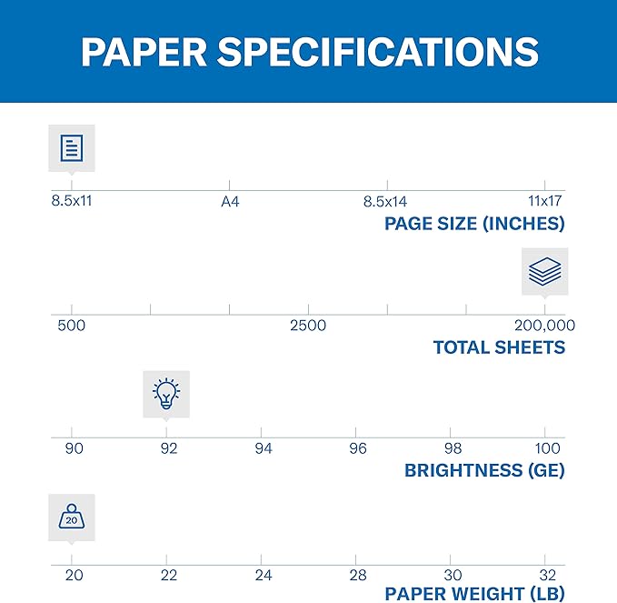 Hammermill Printer Paper, 20 lb Copy Paper, 3 Hole - 1 Pallet, 40 Cases (200,000 Sheets) - 92 Bright, Made in the USA, 162032P