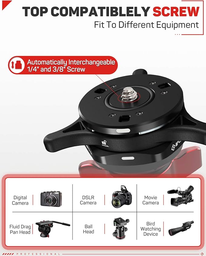 IFOOTAGE Seastar Q1S, Quick Release Plate, Upgrade Camera Quick Connect Tripod Mount Compatible with Canon, Nikon, Sony DSLR Camcorder Video Photography, Ball Head,Tripod, Monopod, Slider etc