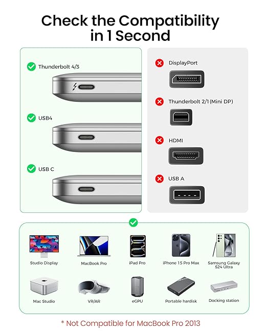 Silkland USB C Data Cable 40Gbps, USB4 for Thunderbolt 4 Cable 1.6FT, Supports 240W PD 3.1 Charging, [8K/6K 60Hz] USB C Monitor, Compatible with MacBook, SSD, Hub,Docking, eGPU, iPhone 16