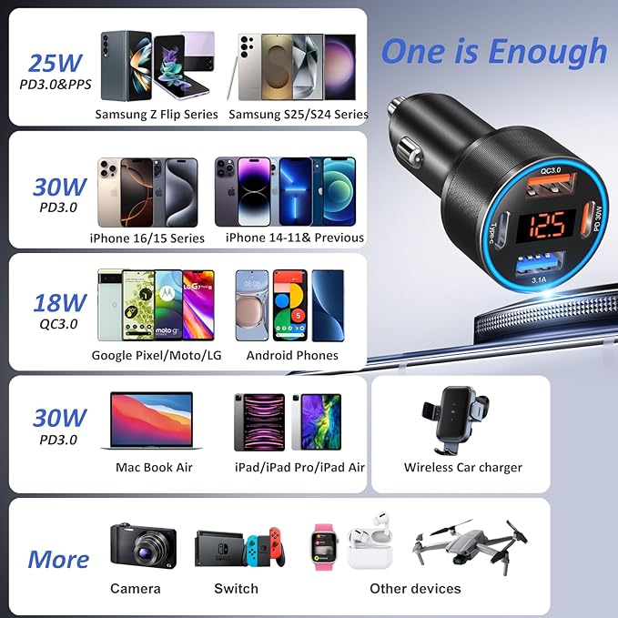 USB C Car Charger, 4-Port 65W Dual 12V USB-A & USB-C Car Phone Charger with Voltmeter PD/QC 3.0 Fast Charging Cigarette Lighter Adapter for iPhone 16e 15 14 13 12 11 Pro Max,Samsung, Android(Black)