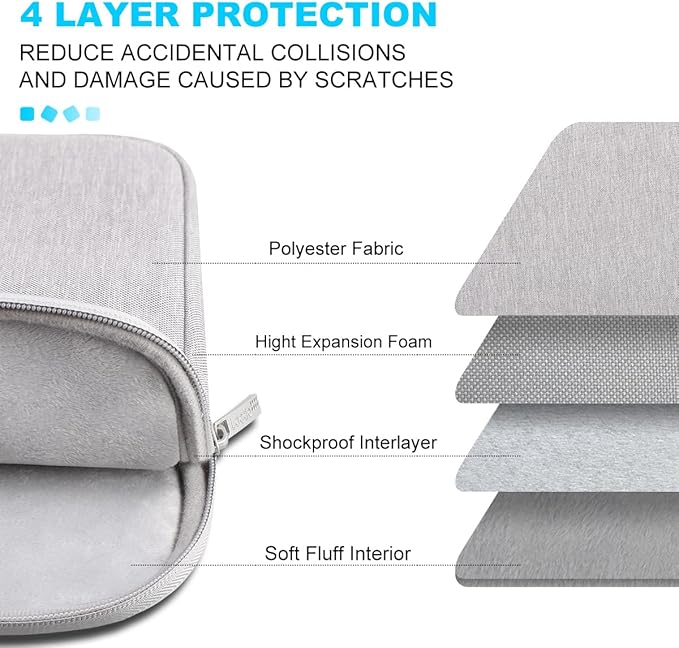 Lacdo Laptop Sleeve Case for 14-inch MacBook Pro M4/M3/M2/M1 Chips Pro Max A3112 A3401 A3185 A2992 A2918 A2779 2024-2021, Water-Resistant Computer Bag MacBook Bag Case with Accessory Pocket, Gray