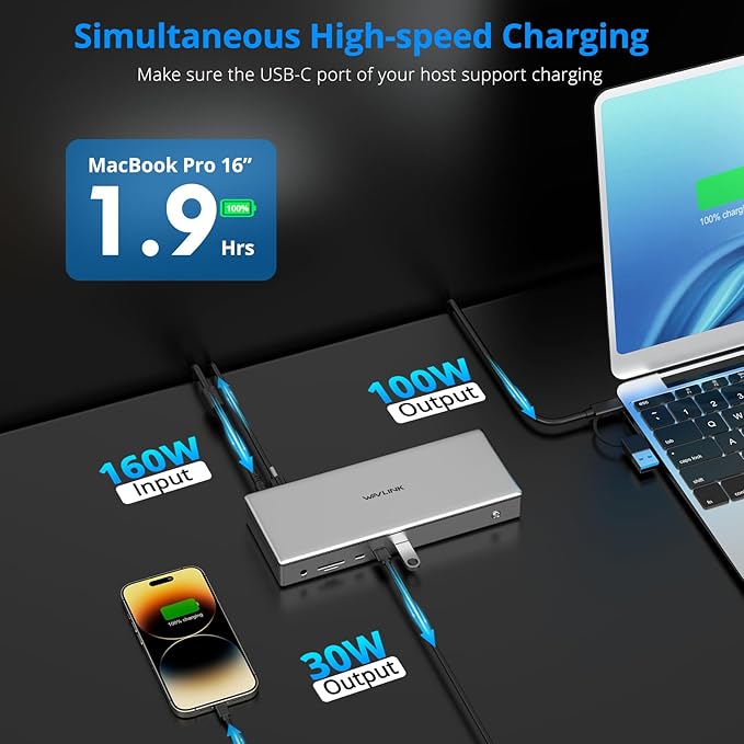 WAVLINK Pro Docking Station 4 Monitors | Quad 4K Displays for Mac & Windows | Displaylink Dock with 4X HDMI, PD 100W, 2.5G Ethernet, 10G USB-A/USB-C, SD/TF 4.0, Audio | Driver Required DL7400.