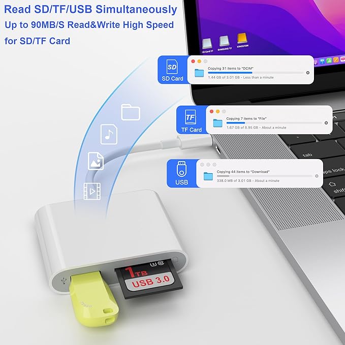 SD Card Reader, USB 3.0 Type C High Speed to SD/TF Card Adapter for iPhone 15/16 Pro Max Memory Card Reader with SD MicroSD USB 3 Port for Mac/iPad/MacBook Pro/Air Android Phone Tablet