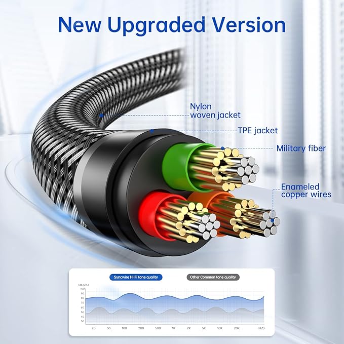 SYNCWIRE 3.5mm Aux Cable (9.8ft/3m) Hi-Fi Sound Nylon Braided Auxiliary Audio Cable Adapter Male to Male AUX Cord for Headphones, Car, Home Stereos, Speaker, iPhone, iPad, iPod, Echo & More Black