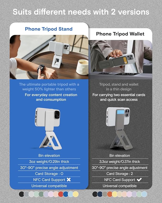 MOFT Phone Tripod Stand Selfie Stick for iPhone, Multi-Angles iPhone Stand, Lightweight & Portable Phone Holder, Strong Magnets, MOVAS Vegan Leather, Travel Essentials, Misty Cove (Without Card Slot)