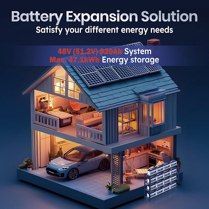 12V 230Ah LiFePO4 Battery, Built-in 150A BMS, Max. 1920W Power Output & 2944Wh Energy Lithium Battery, 15000 Cycles for Your RVs, Solar System, Off-Grid, Camper, etc