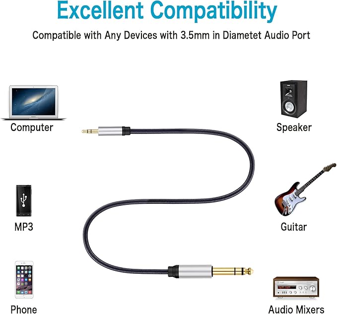 3.5 mm to 6.35 mm Audio Cable 40Ft, Gold-Plated Terminal Silver Color Zinc Alloy Housing 3.5mm 1/8" Male TRS to 6.35mm 1/4" Male TRS Nylon Braided Stereo Audio Cable for Cellphone and More(40Ft/12M)