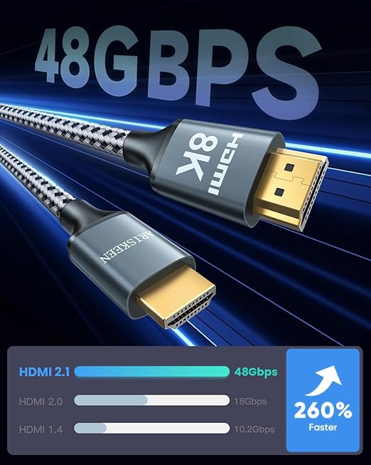 ARISKEEN 8K HDMI Cable 8FT 2-Pack, 48Gbps High Speed HDMI 2.1 Cable, 8K 60Hz, 4K 120Hz 144Hz Support for HDR 10, HDCP 2.2 2.3, eARC, DTS:X, Braided HDMI Cord Compatible with Laptop/HDTV - 8 Feet