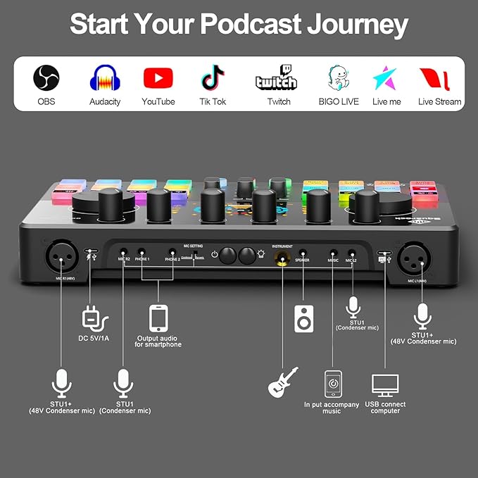 Podcast Equipment Bundle All-in-One with Dual XLR-3.5 Condenser Micophone with Mic Pop Filter Audio Equipment for Live Streaming/Recording, Online Gaming for Phone/Laptop/PC Audio Interface M100