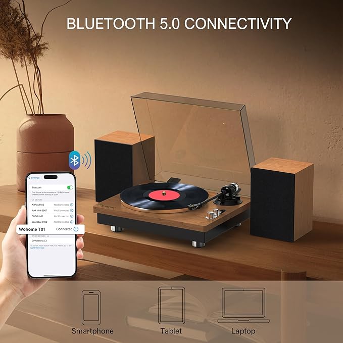 Wohome Vinyl Record Player with 66 Watt External Bookshelf Speakers, High Fidelity System Vintage Turntables for Vinyl Records with Magnetic Cartridge, Bluetooth Playback, RCA line Out and Auto Off
