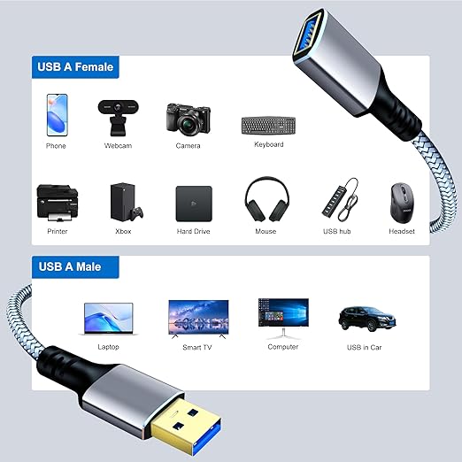 Tan QY USB 3.0 Extension Cable 10Ft, USB 3.0 High Speed Extender Cord Type A Male to A Female for PlayStation, Xbox, USB Flash Drive, Hard Drive, Card Reader,Scanner,Printer,Keyboard (Silver, 10Ft)