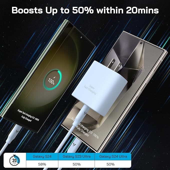 45W Super Fast Charger USB C, 45 Watt Type-C Android Phone Charger Fast Charging Block with 10FT Type C Cords for Samsung Galaxy S25 Ultra/S24 Ultra/S24+/S23 Ultra/S22 Plus/S20, Tab S9/S8 Ultra(Blue)