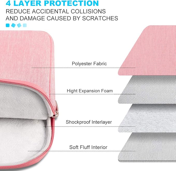 Lacdo 15-15.6 Inch Laptop Sleeve Case for Acer HP Lenovo Dell ASUS Laptop, Acer Aspire 15, HP Pavilion/Envy 15, Dell Inspiron/Latitude 15, Lenovo IdeaPad 15, ASUS ZenBook 15 Computer Bag, Peach