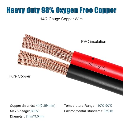14 Gauge Wire 2 Conductors Copper Wire, 14 AWG Battery Cable Oxygen Free Copper Wire for Solar Panel, Automotive, Trailer, RV and Speaker (14 Gauge 200FT)