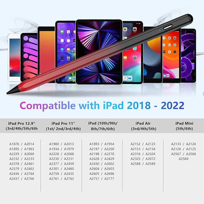 Stylus Pen for iPad 2018-2023 with Palm Rejection, Active Pencil for iPad 10th/9th/8th/7th/6th Gen, for iPad Pro 11/12.9 inch, for iPad Air 5th/4th/3th Gen, for iPad Mini 6th/5th Gen (Black and Red)