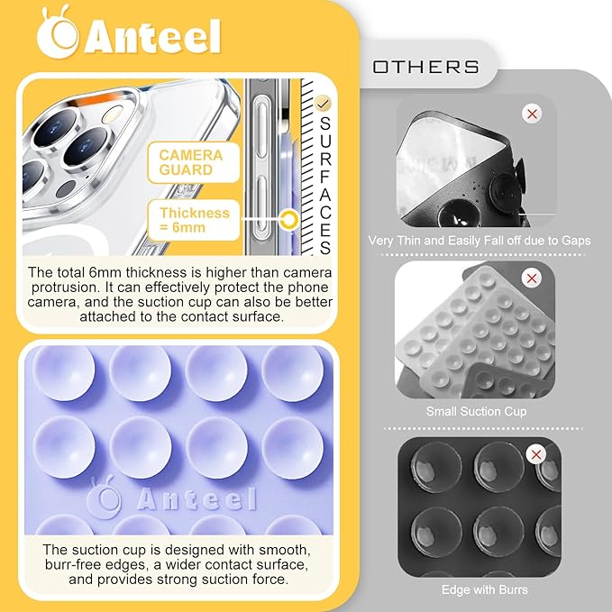 Anteel MAX Silicone Suction Phone Case Adhesive Mount, Upgraded Super Strong Grip, Durable, Easy to Use, Hands-Free Sticky Phone Holder for Selfies, Tiktok Videos, 2.56"x3.94" (LPK&WHT)