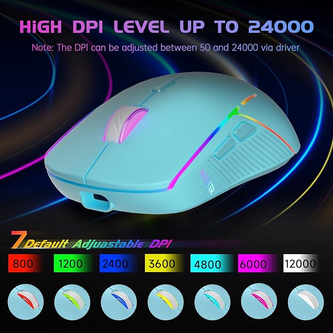 FFJ Wireless Gaming Mouse, 24000 DPI, Tri-Mode 2.4G/USB-C/Bluetooth 5.3 Gaming Mouse Wireless, RGB Programmable Mouse Gamer, 75Hrs Battery Life, Rechargeable Gaming Mice for PC, Mac, PS5, Xbox - Mint