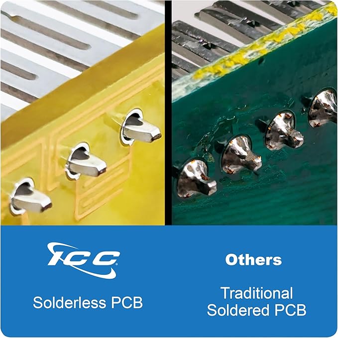 ICC CAT6 Patch Panel, UL Listed & PoE++ Rated Gigabit Applications, Rackmount 24 Port 1U 19-Inch Network Patch Panel with Rear 110 IDC Terminal Blocks for Gigabit Network Switch, Black, Pack of 6