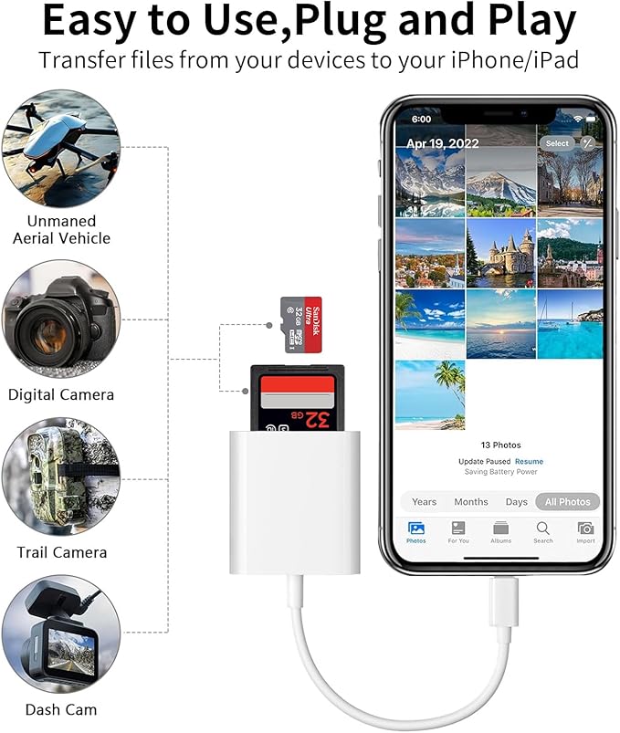 USB C to SD Card Reader, 2-in-1 Type C to SD & TF Memory Card Reader Adapter, Groodo Memory Card Reader MicroSD Card Reader Compatible with iPhone15 16/iPad/Mac/Laptop and More USB-C Devices