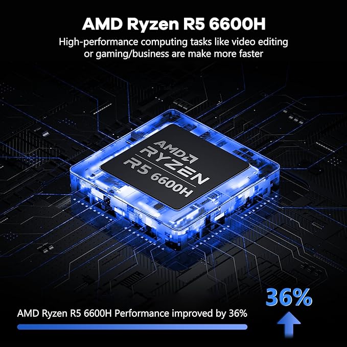 NIMO 15.6" IPS FHD-Gaming-Laptop, AMD Ryzen 5 6600H 6 Cores 32GB DDR5 RAM 2TB SSD (Beat i7-1165G7, Up to 4.5GHz) Radeon 660M GPU-Computer with Backlit Keyboard 100W Type-C Fingerprint Win 11