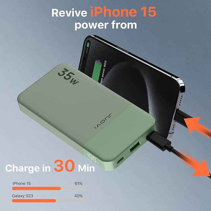 Power Bank Fast Charging 10000mAh 35W Portable Charger Small Battery Pack with PD 3.0 & QC 4.0 Type-C USB-A Input Output Lightweight Phone Charger Compatible for iPhone Samsung iPad