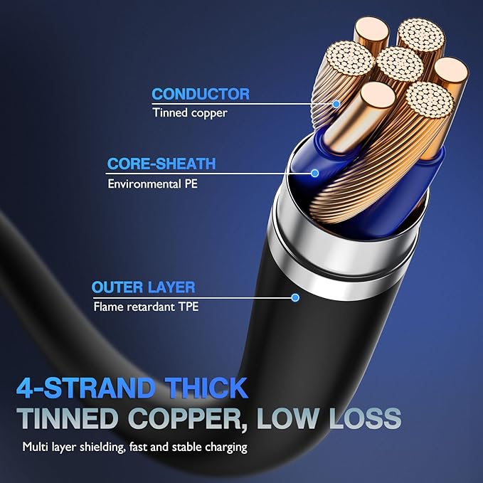 OIITH MFi Certified for iPhone Charger Cable 3 Pack 6 Ft, Long for Lightning Charging Cord, Fast 2.4A for iPhone USB Cord Compatible with iPhone12/11/XS/Max/XR/X/8/8P/7P/6/iPad - Blue