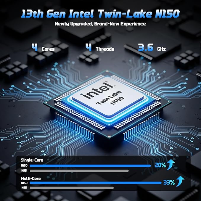NIMO 15.6" FHD IPS Laptop, Intel N150 (Up to 3.6GHz, Beat i3-10110U), 16GB RAM 1TB SSD, Backlit Keyboard Fingerprint, Wi-Fi 6 BT5.2 Type-C 65W Computer for Students and Home Office