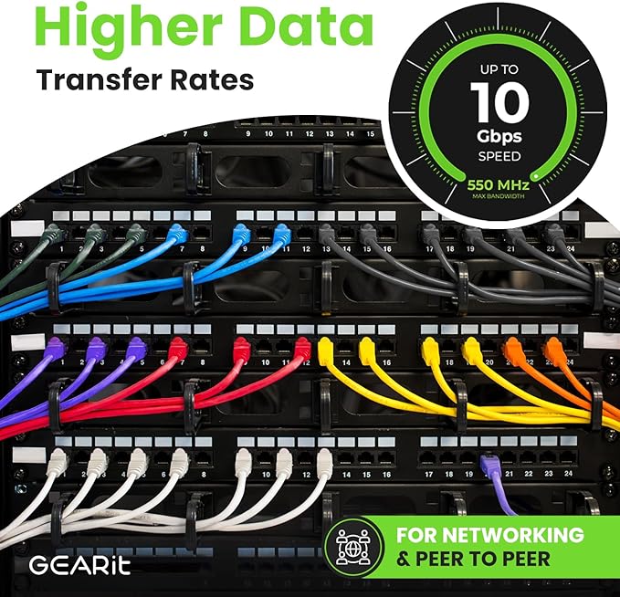 GearIT Cat 6 Ethernet Cable (10-Pack 7 Feet) Cat6 Network Patch, 10Gbps, RJ45, Snagless Cord, Gold-Plated Connectors, Internet for PC, TV, Tablet, Router, Printer, Servers, IT Data Center - Purple
