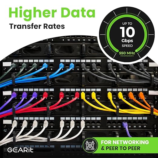 GEARit Cat 6 Ethernet Cable Pack - 24-Pack 5 ft Cat6 Ethernet Patch Cables | RJ45 Network Patch Cable, 10 Gbps Snagless Gold-Plated Connectors - Ethernet Cable Cat 6 for PC, TV, Router - Black