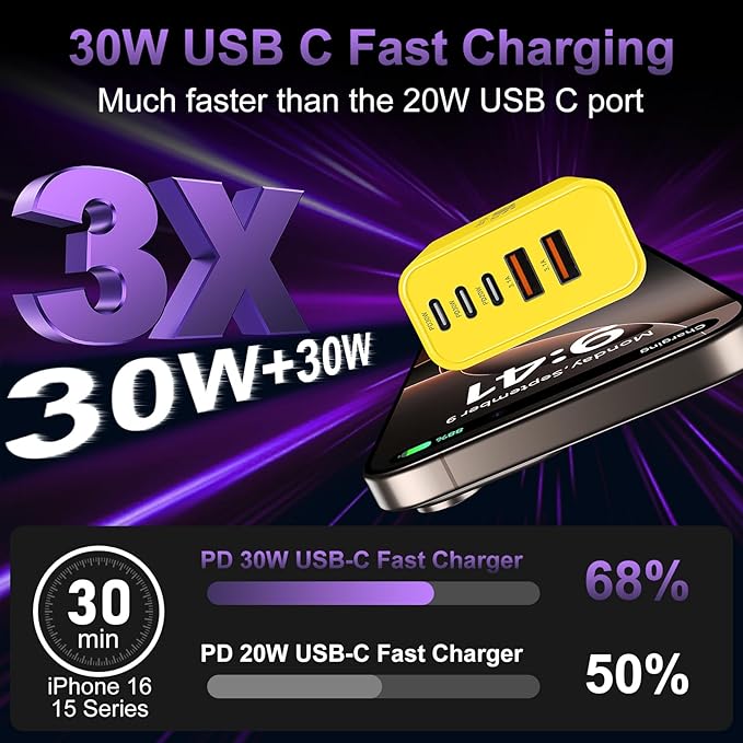USB C Fast Wall Charger Block, 2Pack 60W USBC Charging Cubes, 5-Port PD+QC Power Adapter Multiport Brick Type C Box Plug for Phone 16/15/14/13/12/11/Pro Max/Plus, Pad Mini/Pro/S25/S24-Yellow