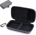 Power Bank Case for INIU 20000mAh Power Bank, Portable Charger Case for Durecopow 20000mAh Solar Power Bank and iMuto 30000mAh Power Bank with Carabiner