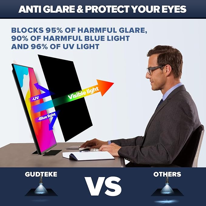 [2-Pack] HD Computer Privacy Screen 24 inch, Upgraded Computer Privacy Screen for 16:10 Widescreen Removable Anti Glare Computer Screen Cover and Blue Light UV-Blocking Screen Privacy Filter