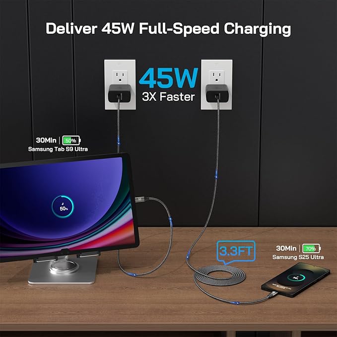 45W Super Fast Charger Type C, [2 Pack] 45 Watt USB-C Charger PD/PPS Wall Charging Block for Samsung Galaxy S25 Ultra/S25+/S25/S24/S23 Ultra/S23+/S22 Ultra/S22+/S20 Ultra, Tab S8(with 2X 3.3ft Cable)