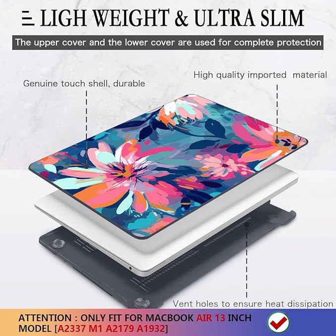 CISSOOK Compatible with MacBook Air 13 inch Case 2021, 2020-2018 Release M1 Chip A2337 A2179 A1932 Retina Display + Touch ID, Plastic Hard Shell &Keyboard Cover& Screen Protector, Muti-Color Painting