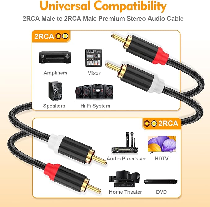 HOSONGIN RCA Cables 6.6ft 2 Pack[Hi-Fi Sound, Nylon Braided, Shielded], 2-Male to 2-Male RCA Audio Stereo Subwoofer Cable Auxiliary Cord for Home Theater, HDTV, Amplifiers, Hi-Fi Systems, Speakers