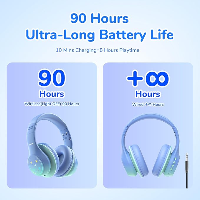 EarFun K4 Kids Bluetooth Headphones, Wireless Headphones with LED Lights, 74/85/94dBA Volume Limited, Built-in Mic, 90H Playtime, Bluetooth 5.4 Over Ear Headphone for iPad/Tablet/PC/School (Green)