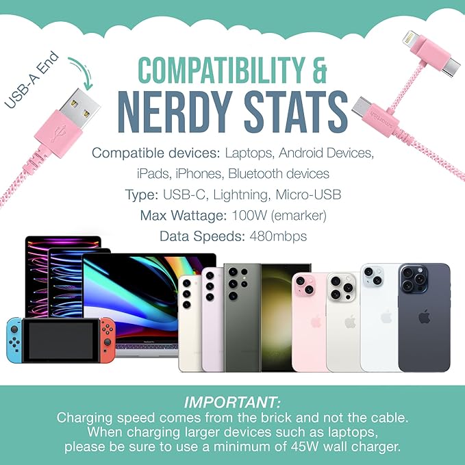 Smartish USB-C/Lightning Cable for iPhone 16/15/14 - Crown Joule - 6 Foot Universal Fast Fabric Wrapped Charging Cable w/Micro-USB - Apple MFi Certified for iPhone 13/12/SE/iPad/AirPods/Android - Pink