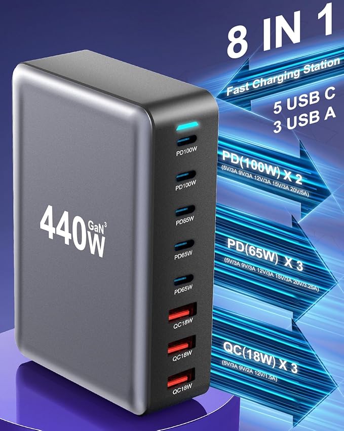 440W Fast USB C GAN Charger Block 8 Port Charging Station HUB Brick Dual PD PPS 100W Wall Charger Compatible with MacBook Pro/Air/All iPad iPhone 16/15/14/13/Pro Max