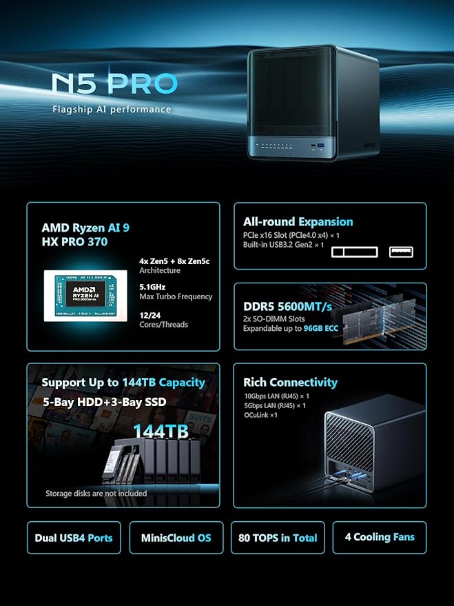 MINISFORUM N5 Pro 5-Bay Desktop AI NAS, AMD Ryzen AI 9 HX PRO 370(12C/24T) CPU, 16GB DDR5, 128G SSD, 1x10GbE, 1x5GbE, 2xUSB4, 8K HDMI, OCuLink, 1xM.2+2xU.2/M.2 Slot, Network Attached Storage(Diskless)