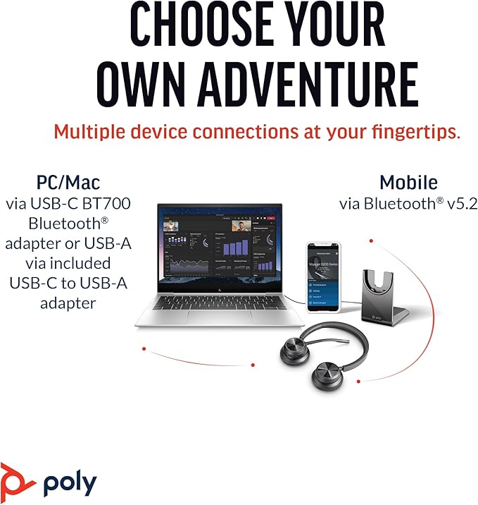 Poly Voyager 4320 UC Wireless Headset & Charge Stand (Plantronics) - Stereo Headphones w/Noise-Canceling Boom Mic - Connect PC/Mac/Mobile via Bluetooth - Works w/Teams, Zoom, & More - Amazon Exclusive