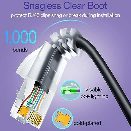 Cat6a Patch Cables 0.5ft (24 Pack) Slim, Cat6 Ethernet Patch Cable Pure Copper, Flexible Cat 6 Patch Cable 550MHZ 10G, Space-Saving Cat 6A Network Cables for Patch Panel, Black