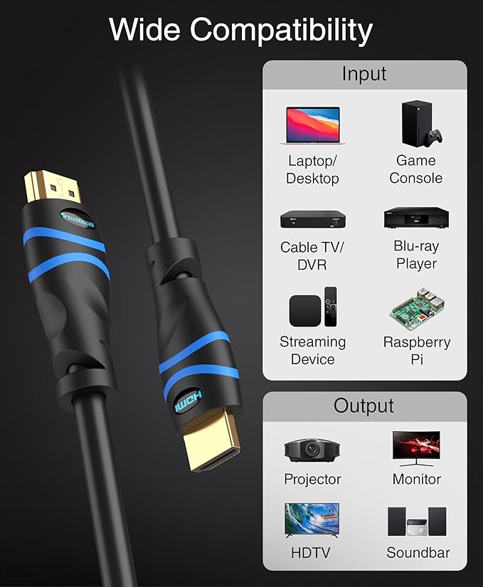 BlueRigger 4K HDMI Cable (20FT, 4K 60Hz HDR, HDCP 2.2, High Speed 18Gbps, in-Wall CL3 Rated) - Compatible with PS5/PS4, Xbox, Roku, Apple TV, HDTV, Blu-ray, PC