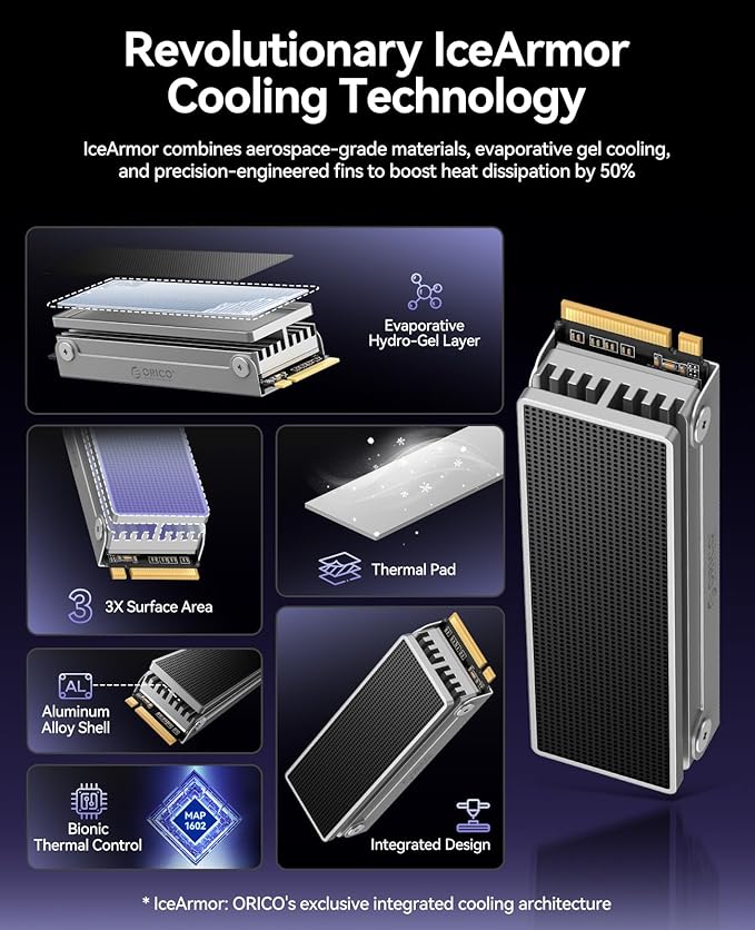 ORICO OSC 4TB M.2 NVMe SSD for Desktop PC, PCIe 4.0 Internal SSD with 7450MB/s Read, TLC NAND, Pre-Installed Pro-Grade Finned Heatsink, Innovative IceArmor Cooling, M.2 2280 Drive