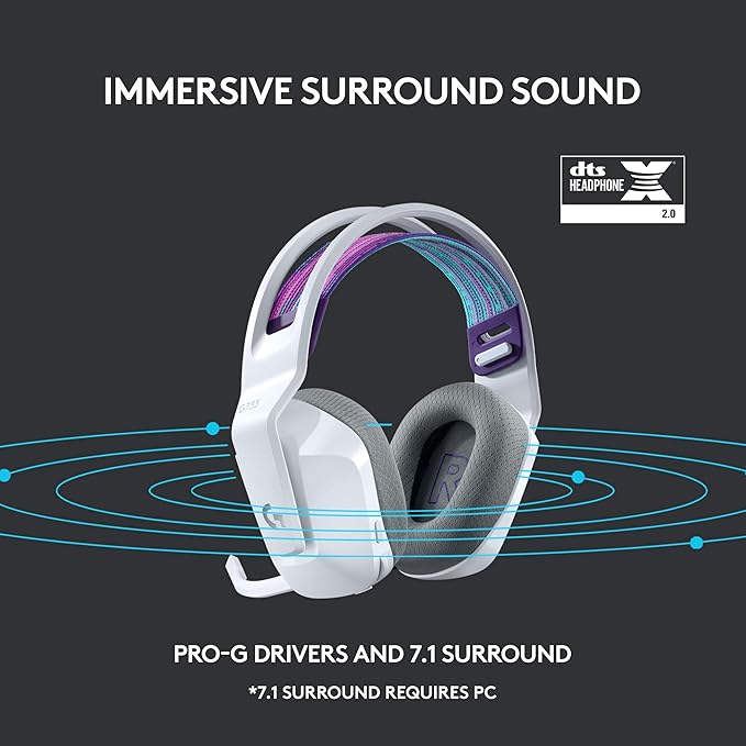 Logitech G733 Lightspeed Wireless Gaming Headset +Yeti GX Dynamic RGB Gaming Microphone with LIGHTSYNC, USB - White