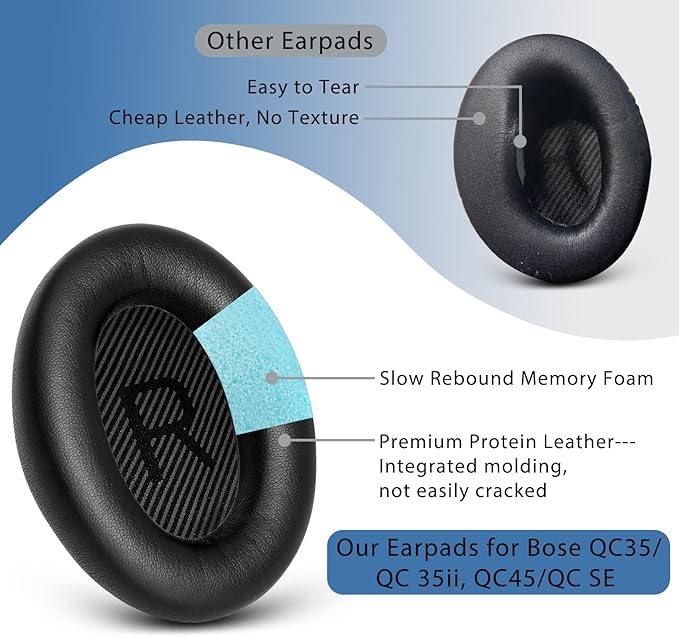 GEVO Ear Pads Cushions Replacement for Bose QC35 ii QC35, Earpads for Bose QuietComfort 35ii 35 Headphones with Protein Leather Noise Isolation Memory Foam (Black)